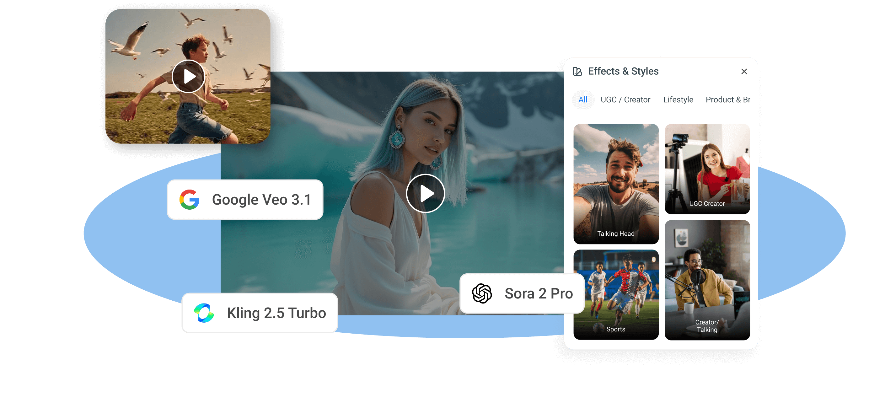 Content creation on autopilot