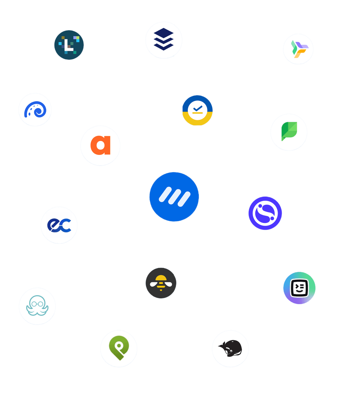 hootsuite alternatives