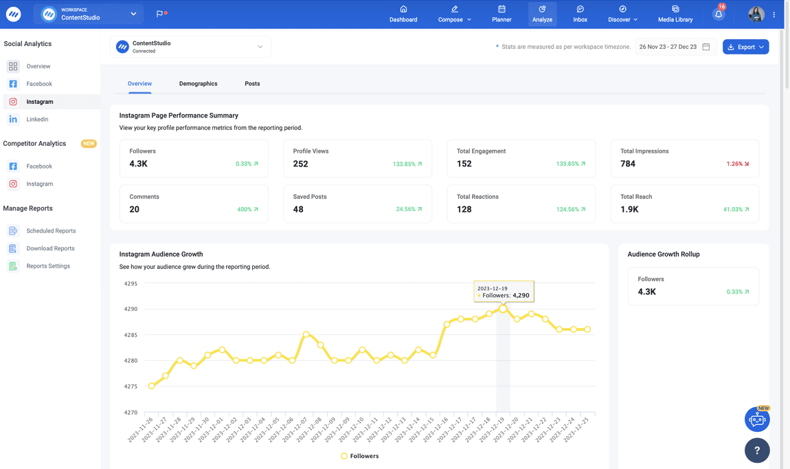 ContentStudio Dashboard