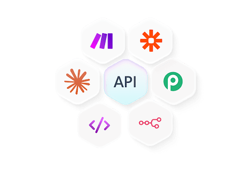 Media library - social media publishing