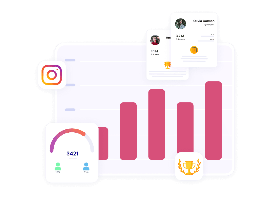 AI Caption Generation