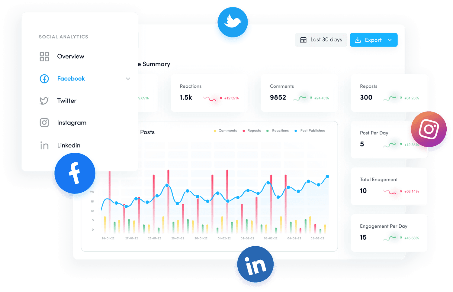 Discover content - Hootsuite alternative