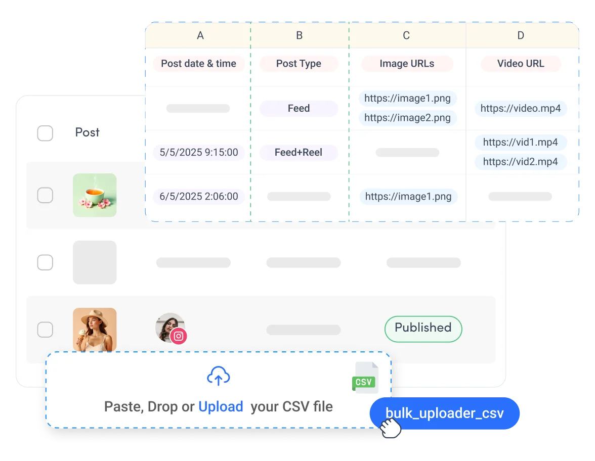 Bulk scheduling - Buffer alternative