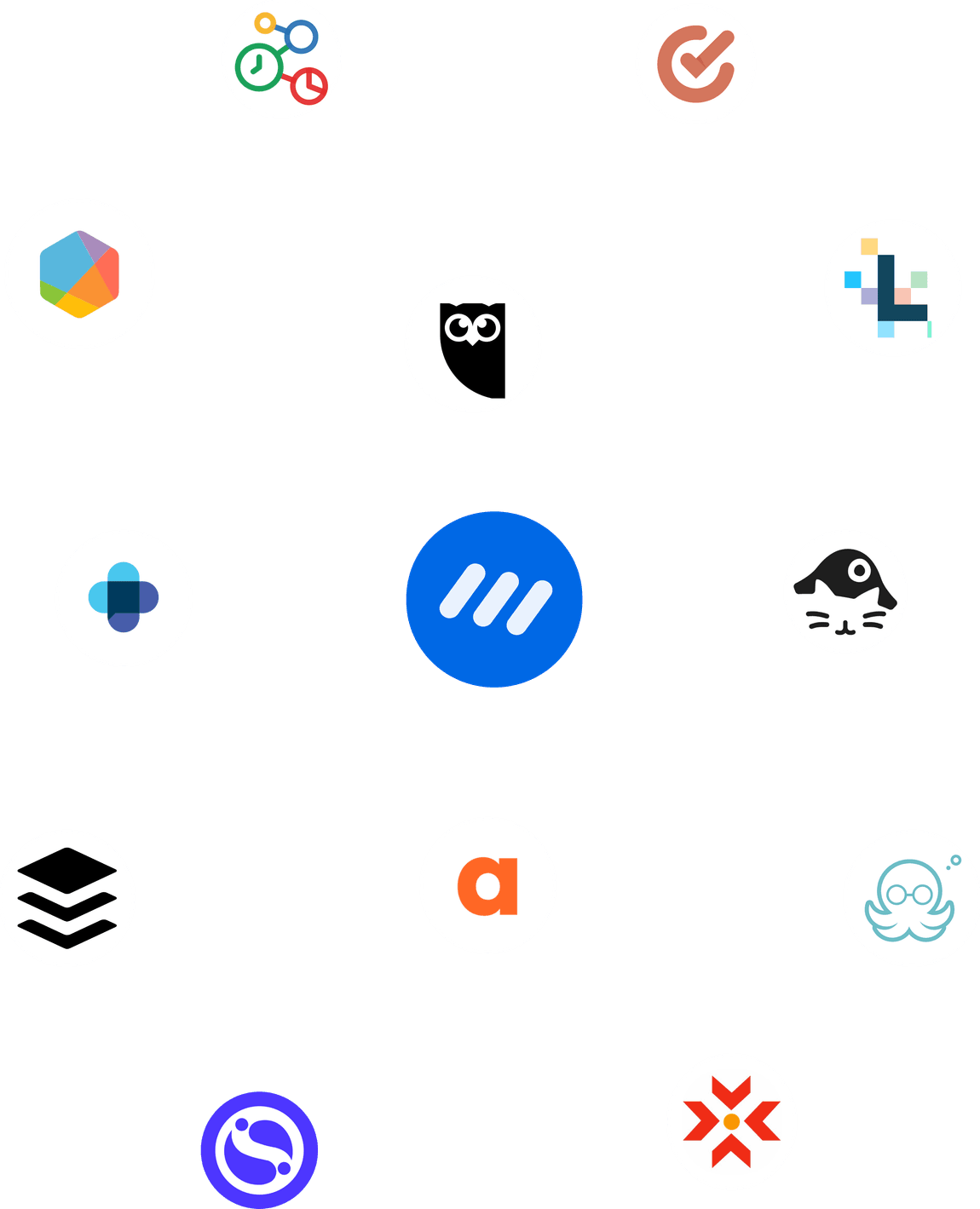 hootsuite alternatives