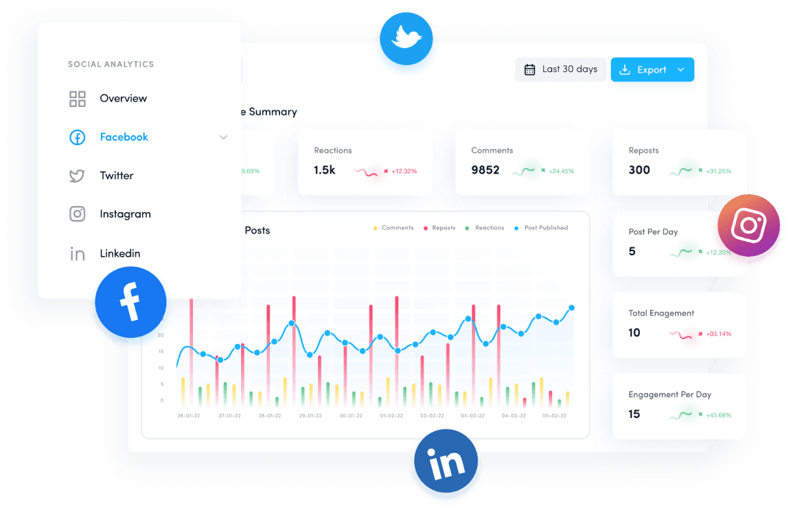 Boost visibility with captions - ContentStudio