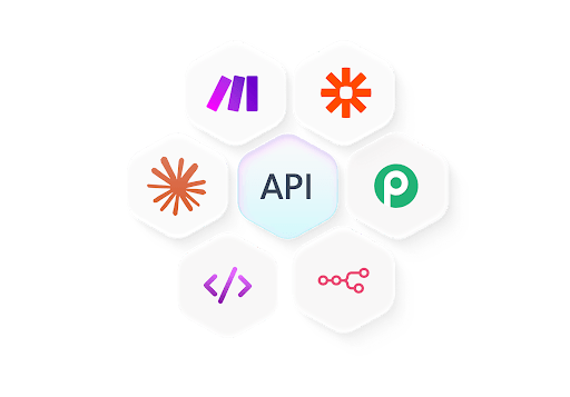 Content library - social media publishing