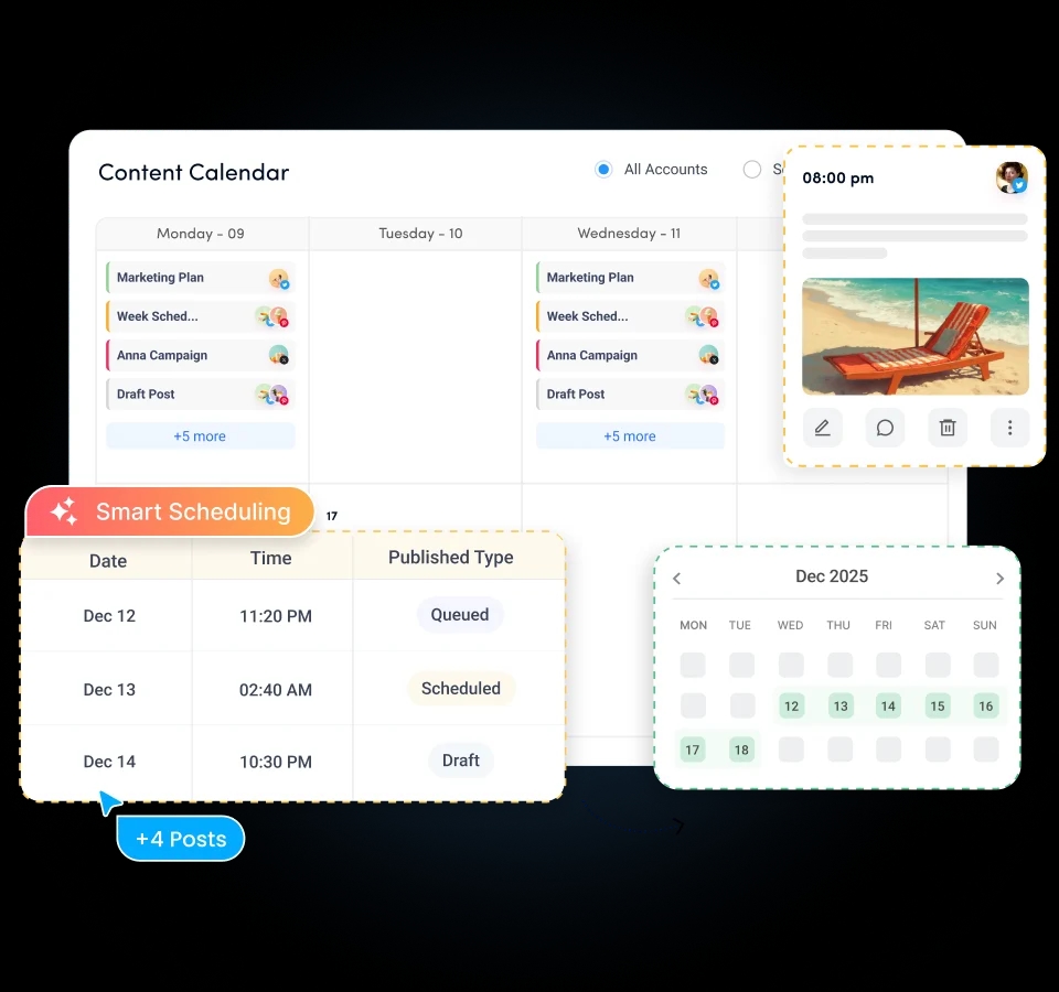 Post Composer - social media publishing
