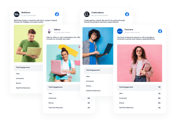 Competitor Analytics