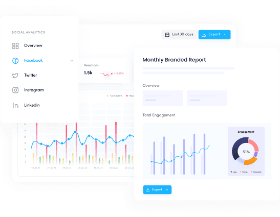 Analytical Insights & Reporting