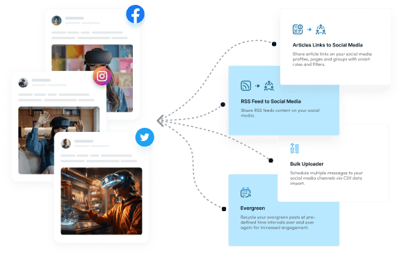 Automation for efficiency