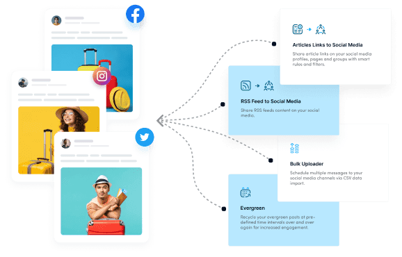 Automate Engaging Campaigns
