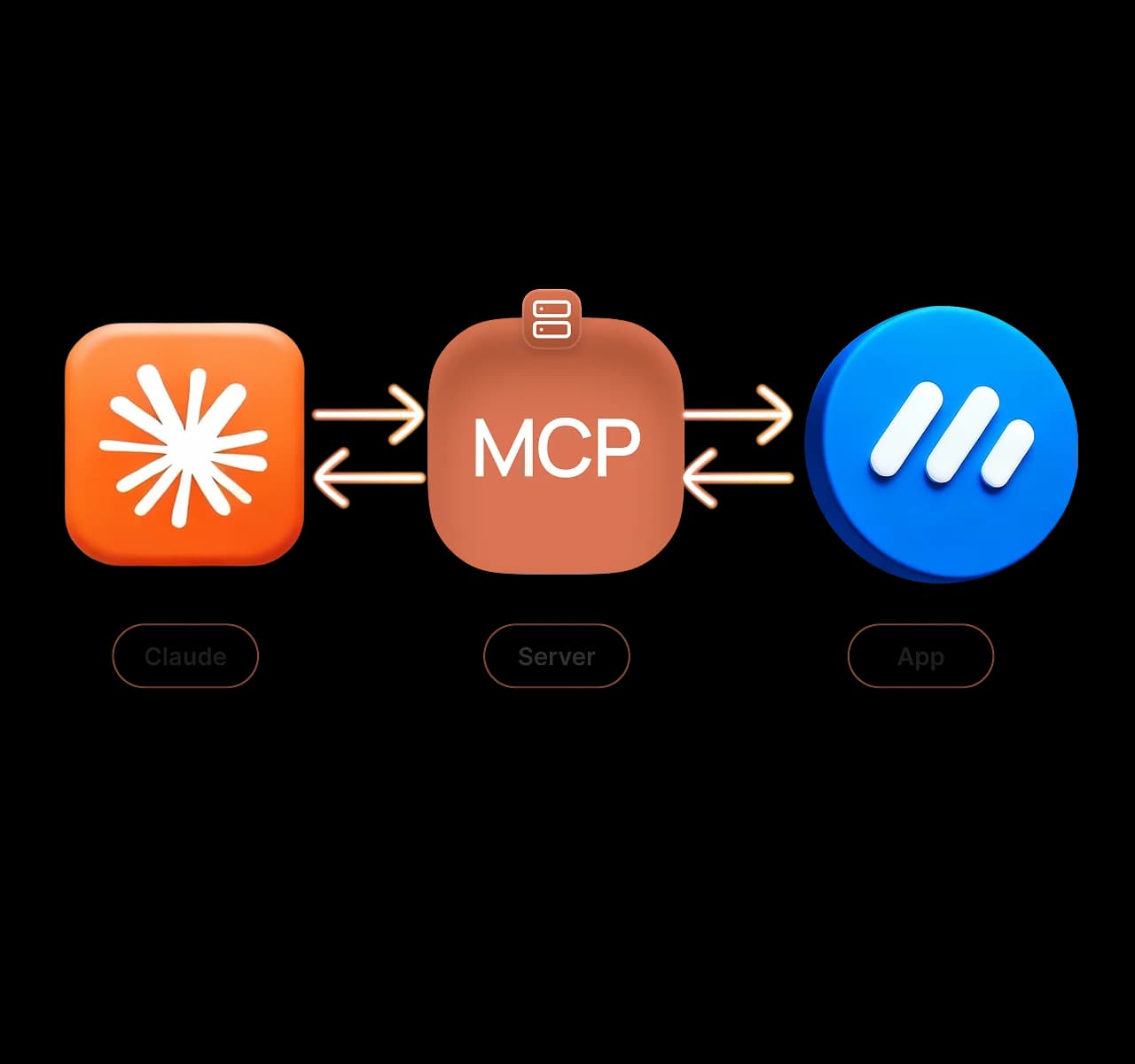 Connect ContentStudio to your AI assistant - social media MCP server