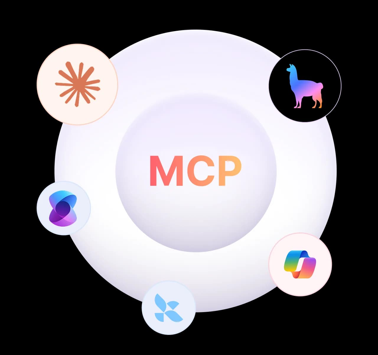 Works with the AI tools you already use - social media MCP server