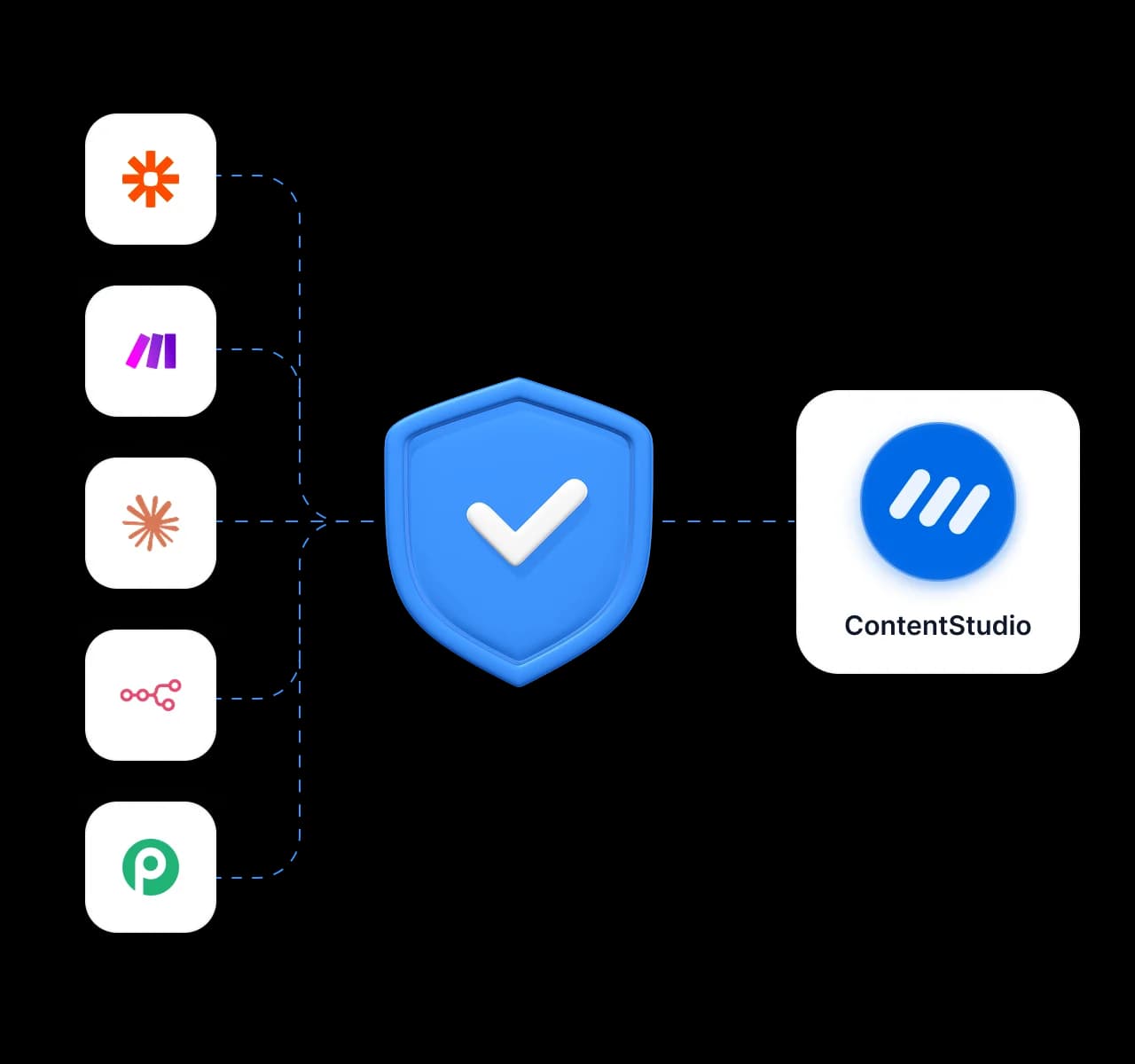 Secure by design with the Model Context Protocol - social media MCP server