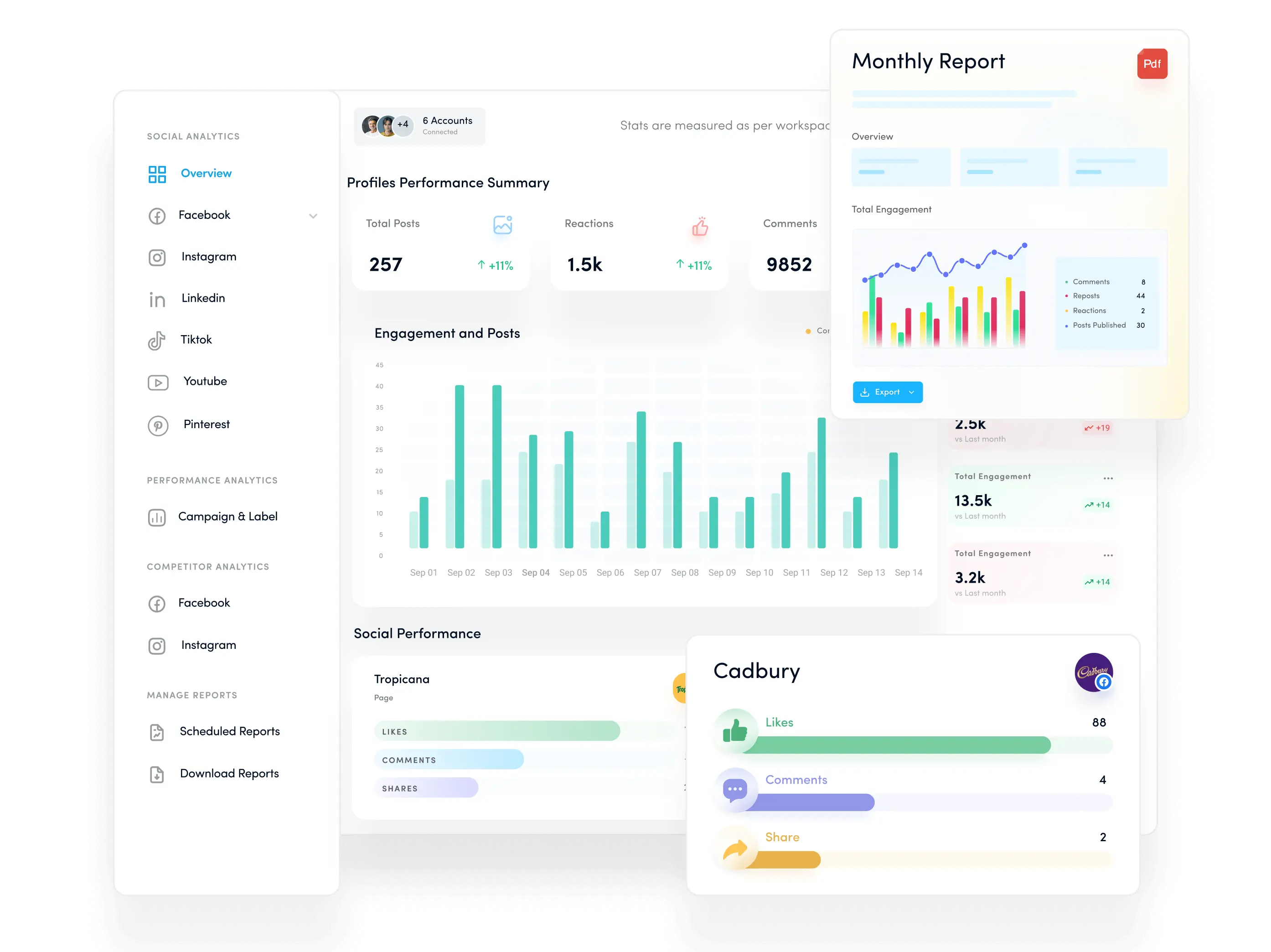 Start growing by tracking your performance & your competitors feature