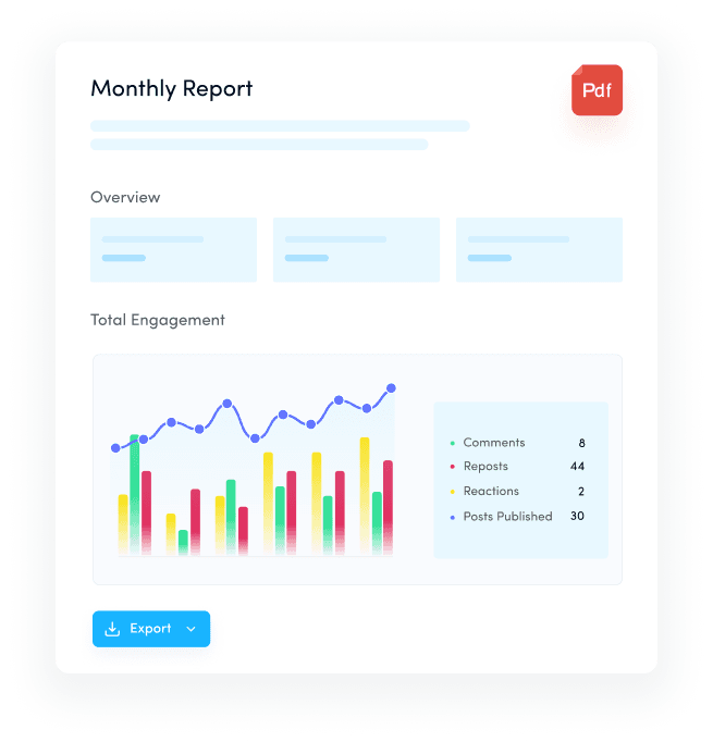 Monthly automated reports - analyze social media