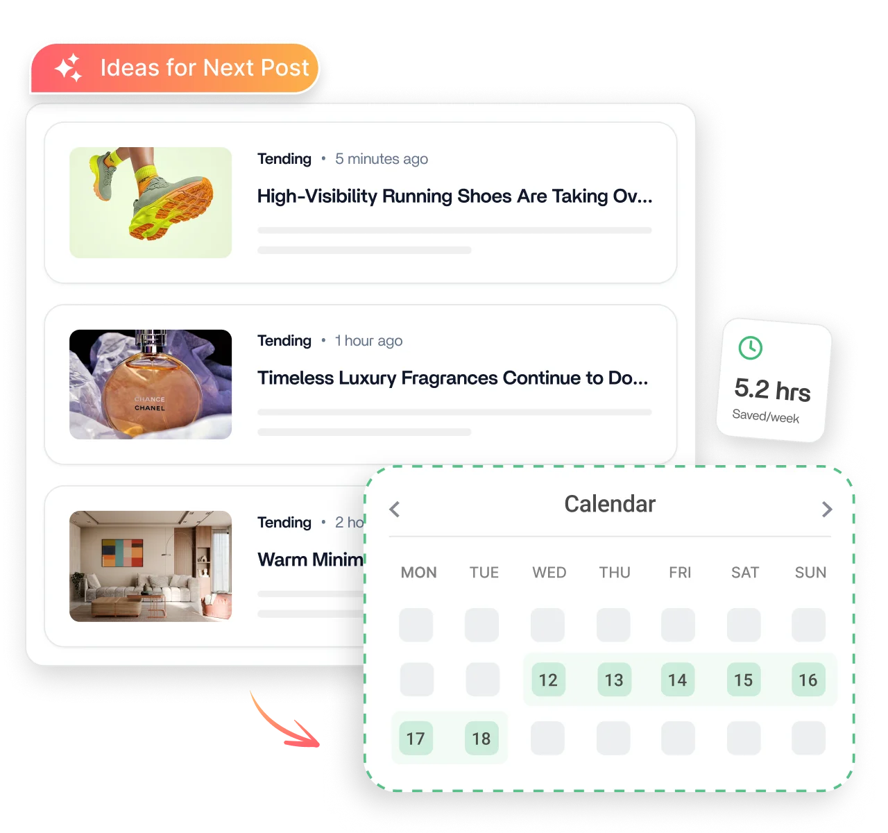Why content discovery matters for thought leadership