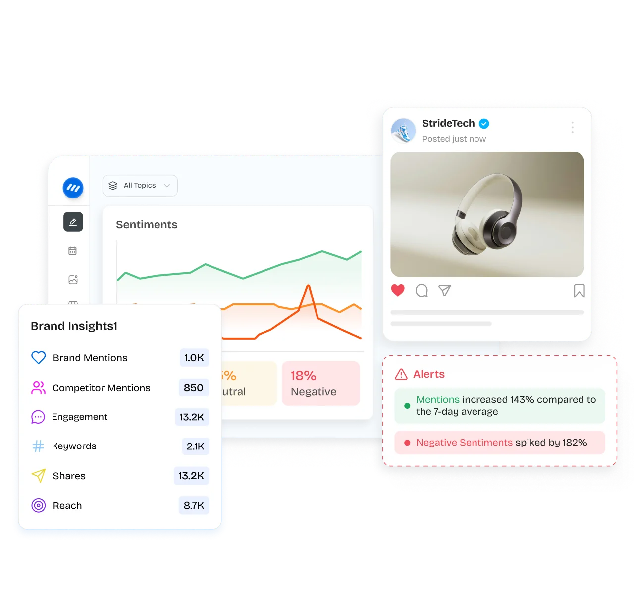 Social listening core capabilities