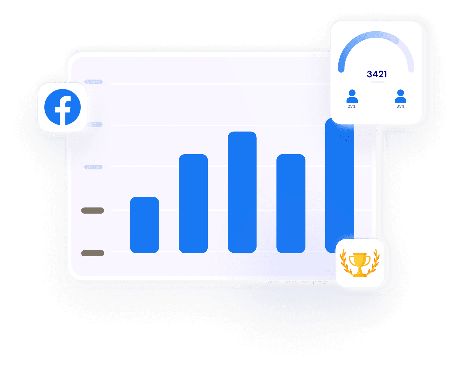 Is your Facebook marketing strategy yielding the outcomes you’re aiming for?