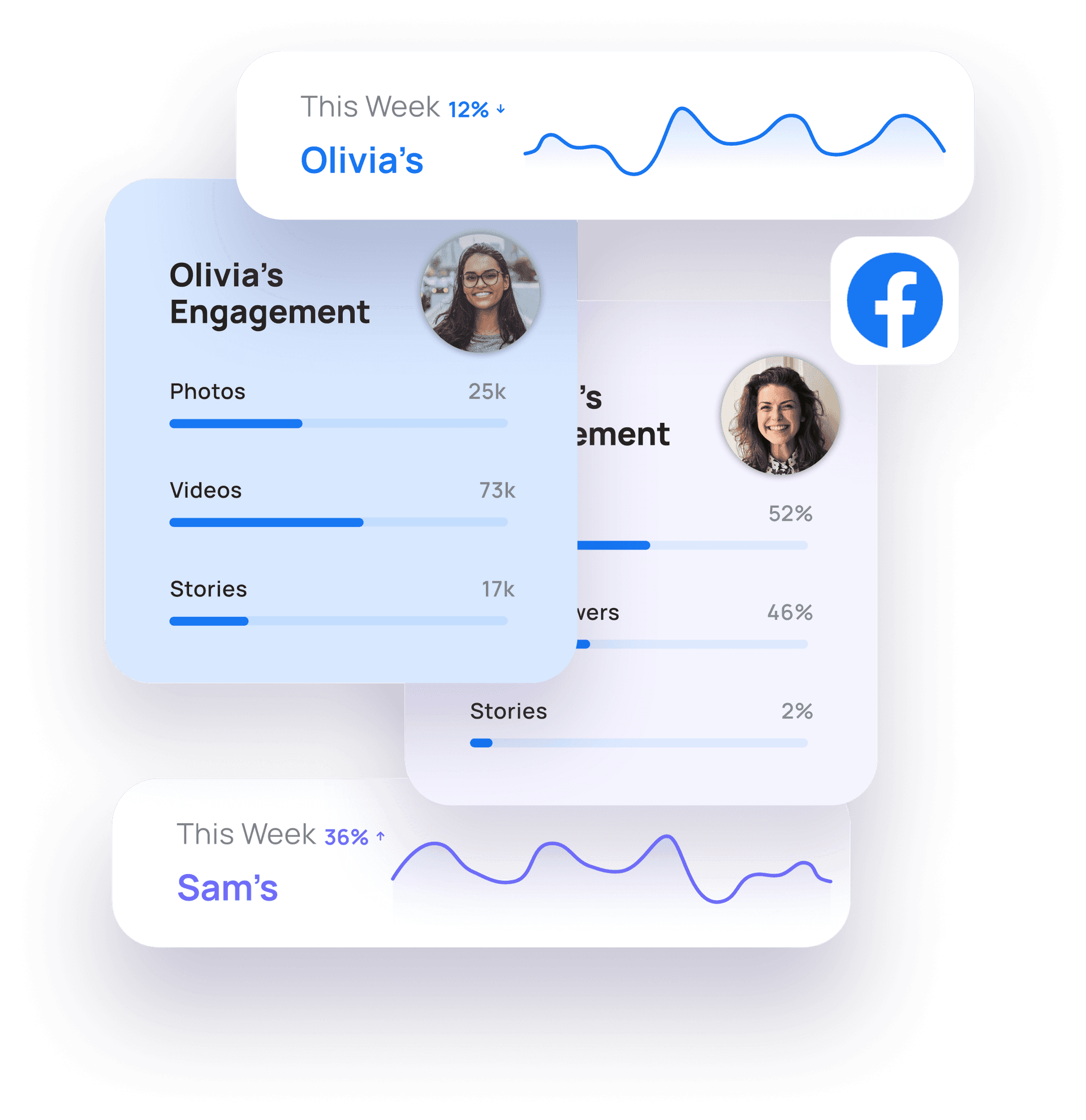 Gain audience insights and engagement