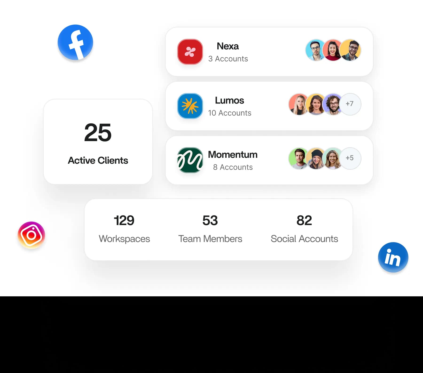 Client account management dashboard