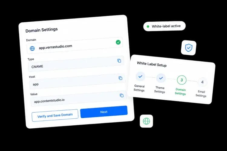 White-label reseller dashboard preview