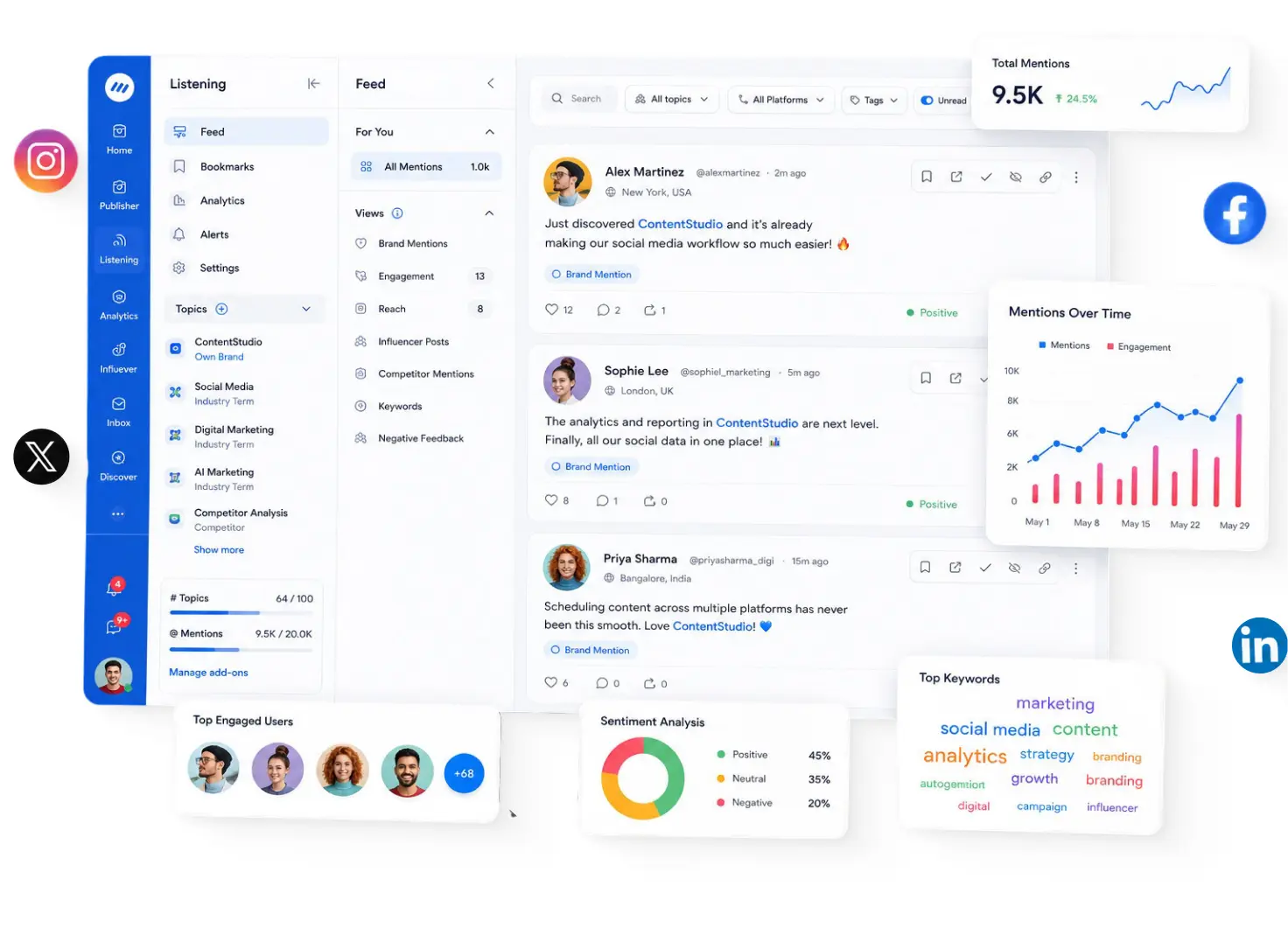 Brand mention tracking and social listening feed