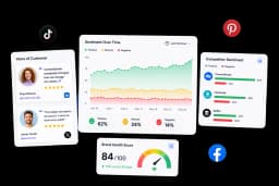 Understand what the world really thinks about your brand