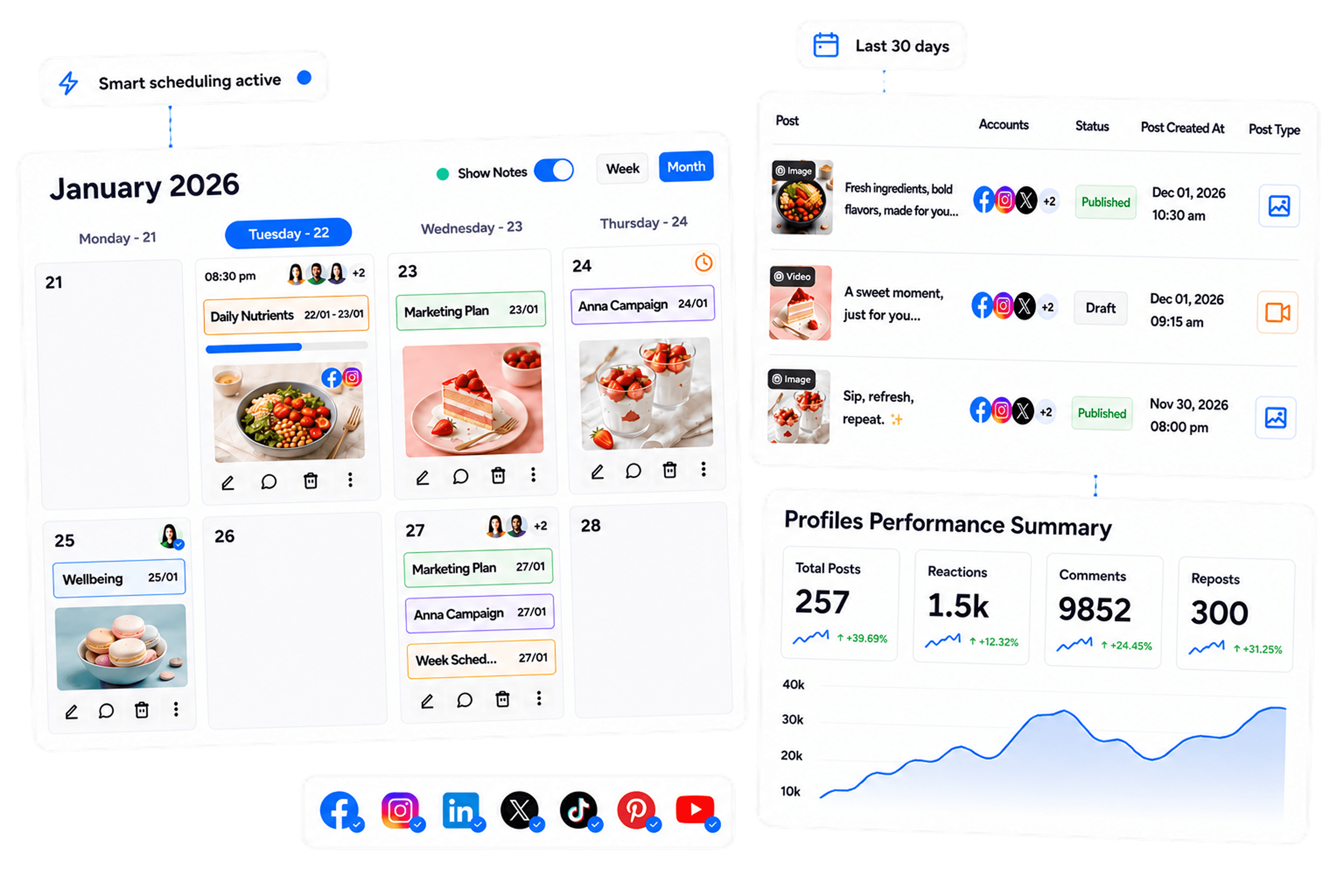 Social media scheduler dashboard