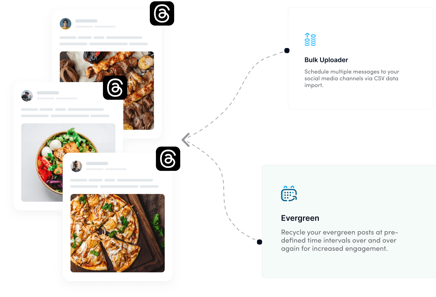 Automate Meta Threads for maximum impact (Evergreen & Bulk)