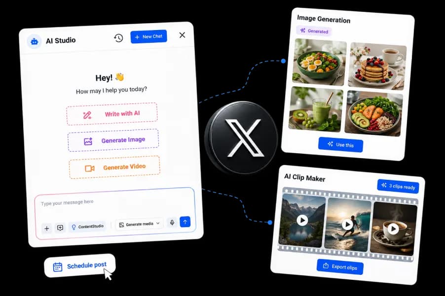 AI tools for X content creation