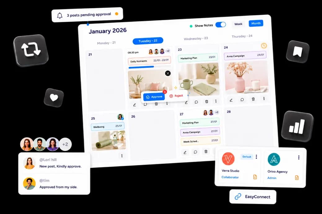 X team collaboration workflow