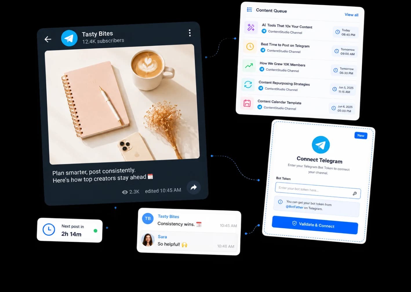 Telegram scheduler dashboard for channels and groups