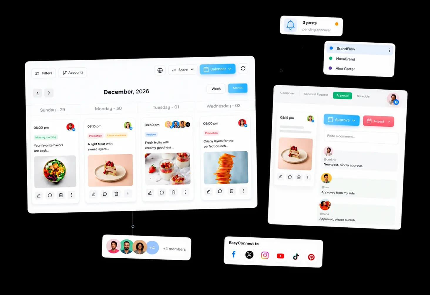 Centralized Telegram management dashboard