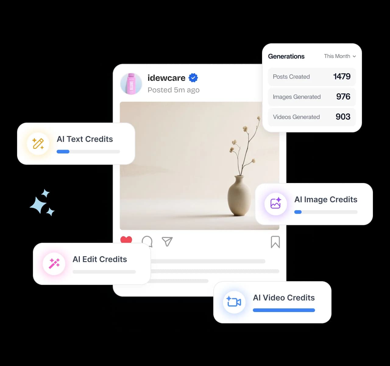 Track your AI credit usage with ease - AI library
