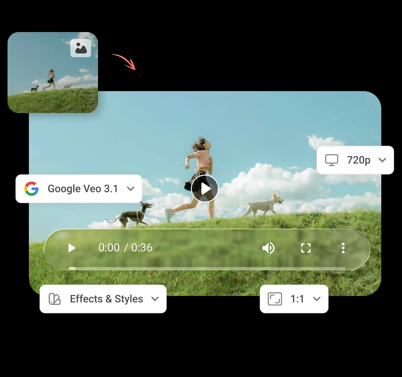 Turn any image into an engaging video - AI video generator