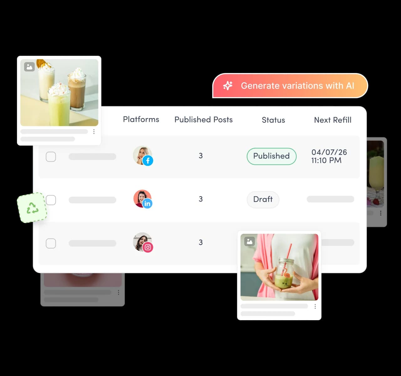 Automatically republish your top performing posts - social media automation