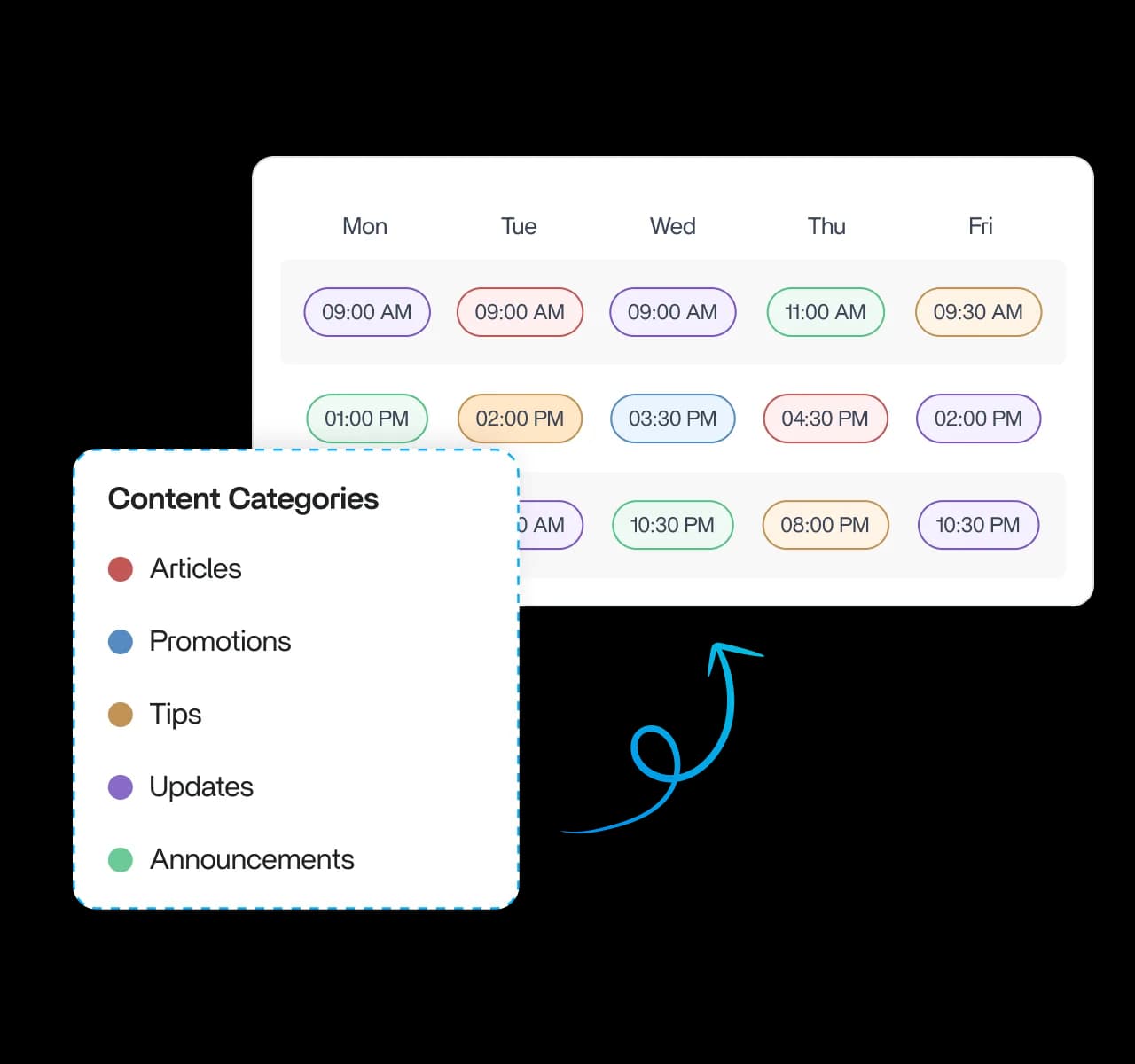 Structure your calendar with content categories - social media automation