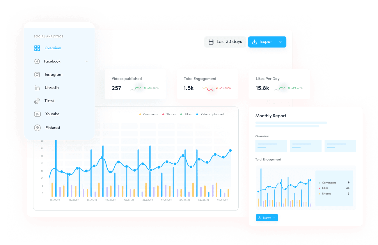 social media analytics