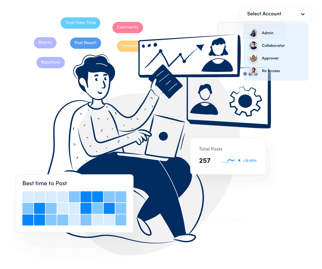 Client management