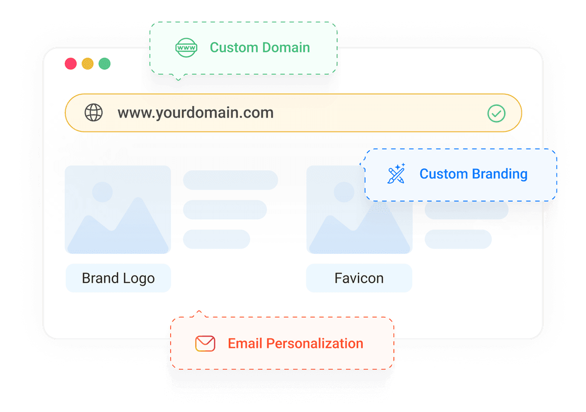 Own the platform with the white-label advantage