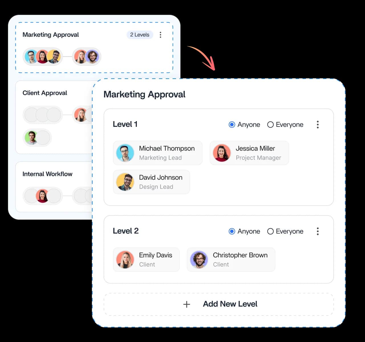 Speed up approvals without endless email threads - client management