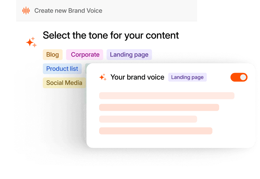 Perfect brand voice, every time