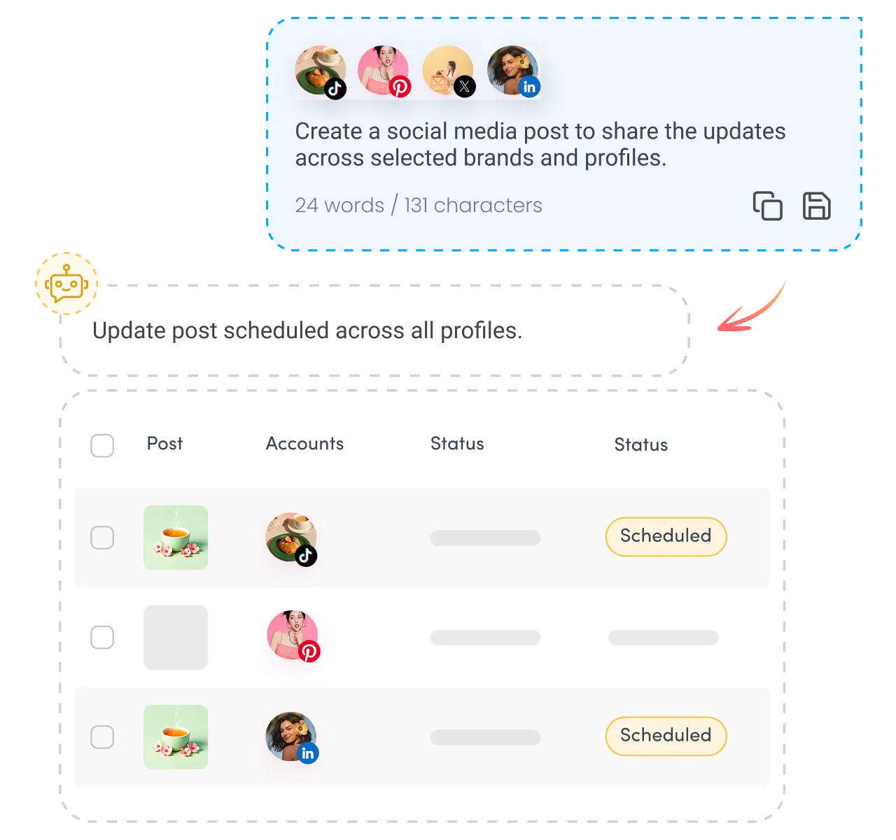 Manage every social profile from one conversation - Smart Scheduling