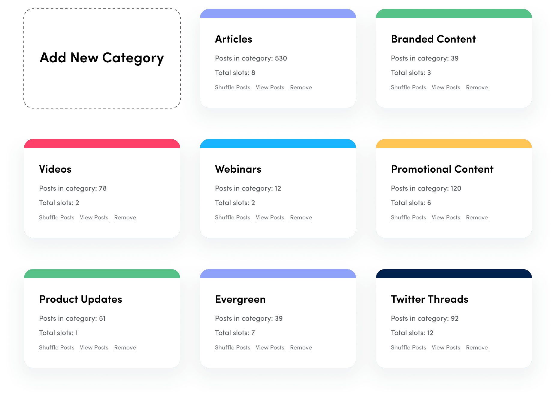content categories - social media automation