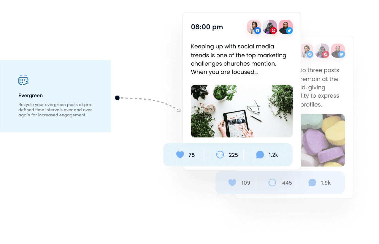 republish content - social media automation