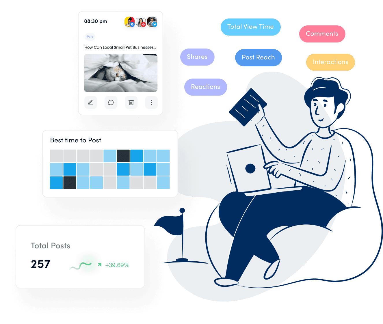 social media management tool