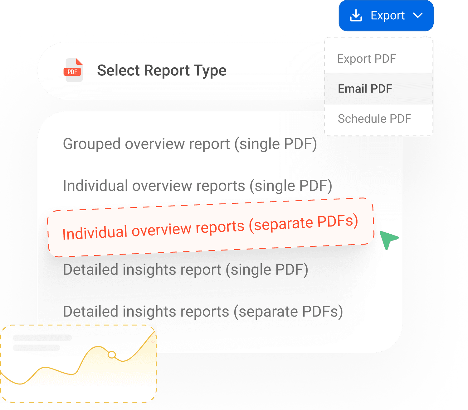 Send analytics reports via email