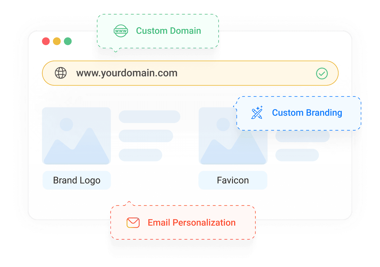 Superior analytics with white-label options