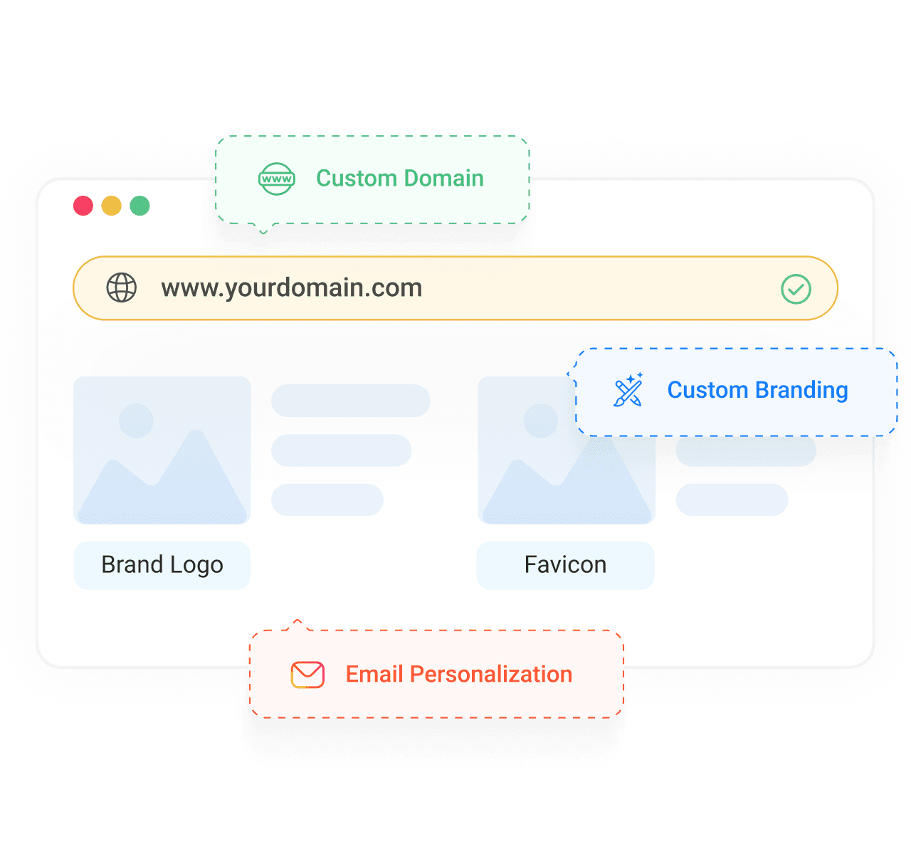 Put your brand on every screen your clients see - white-label social media management software